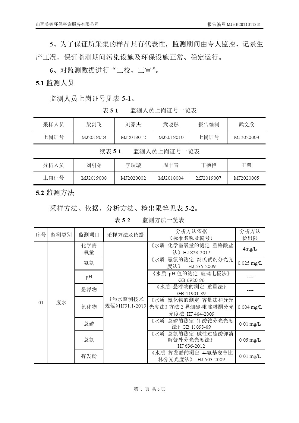 周監(jiān)測報告1.21