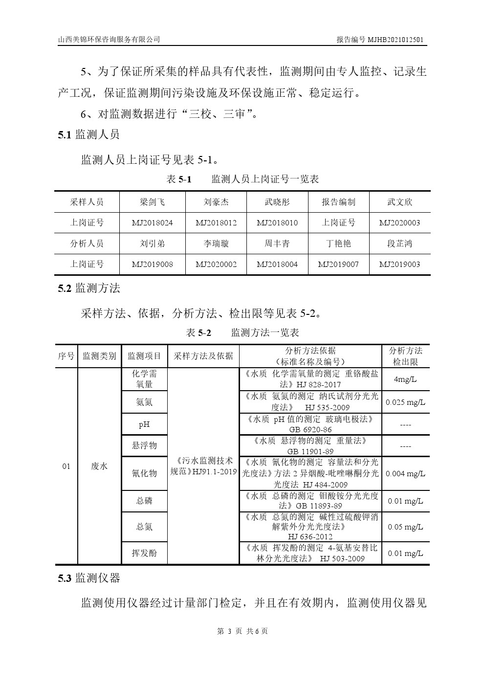 周監(jiān)測(cè)報(bào)告1.28