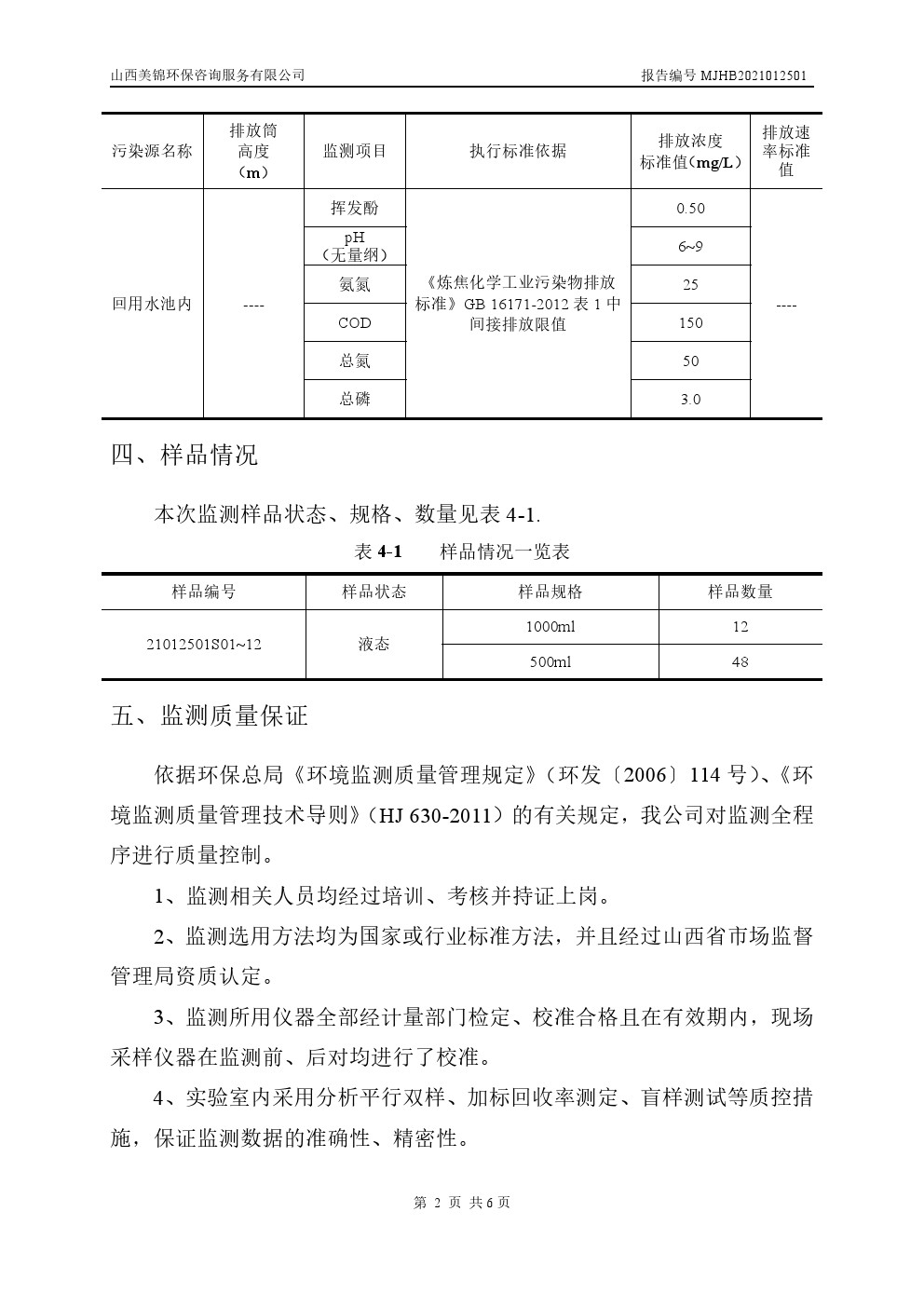 周監(jiān)測(cè)報(bào)告1.28