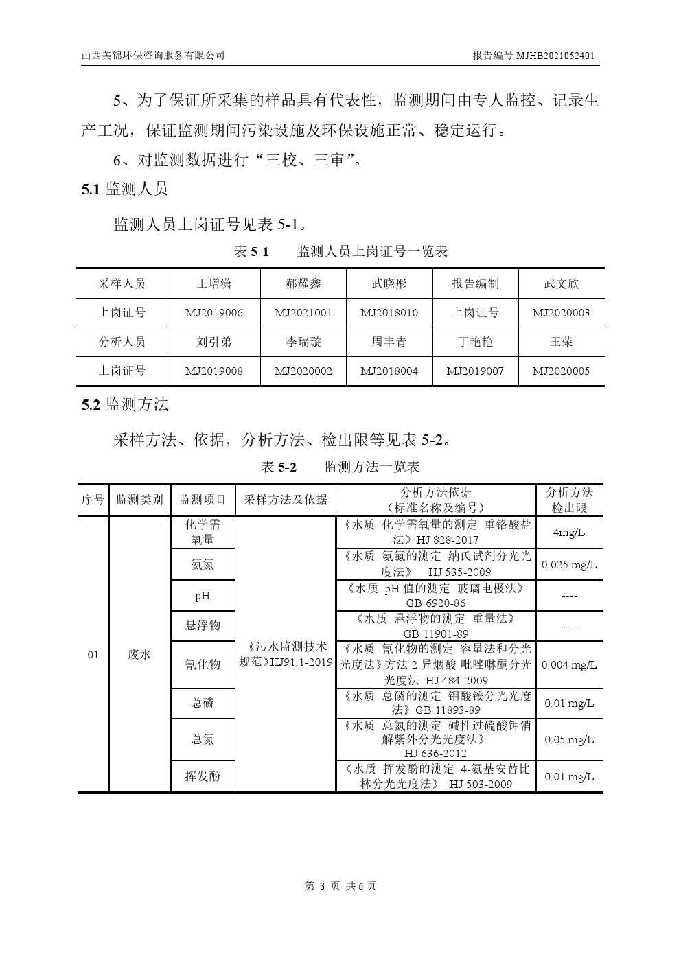 周監(jiān)測報(bào)告5.28