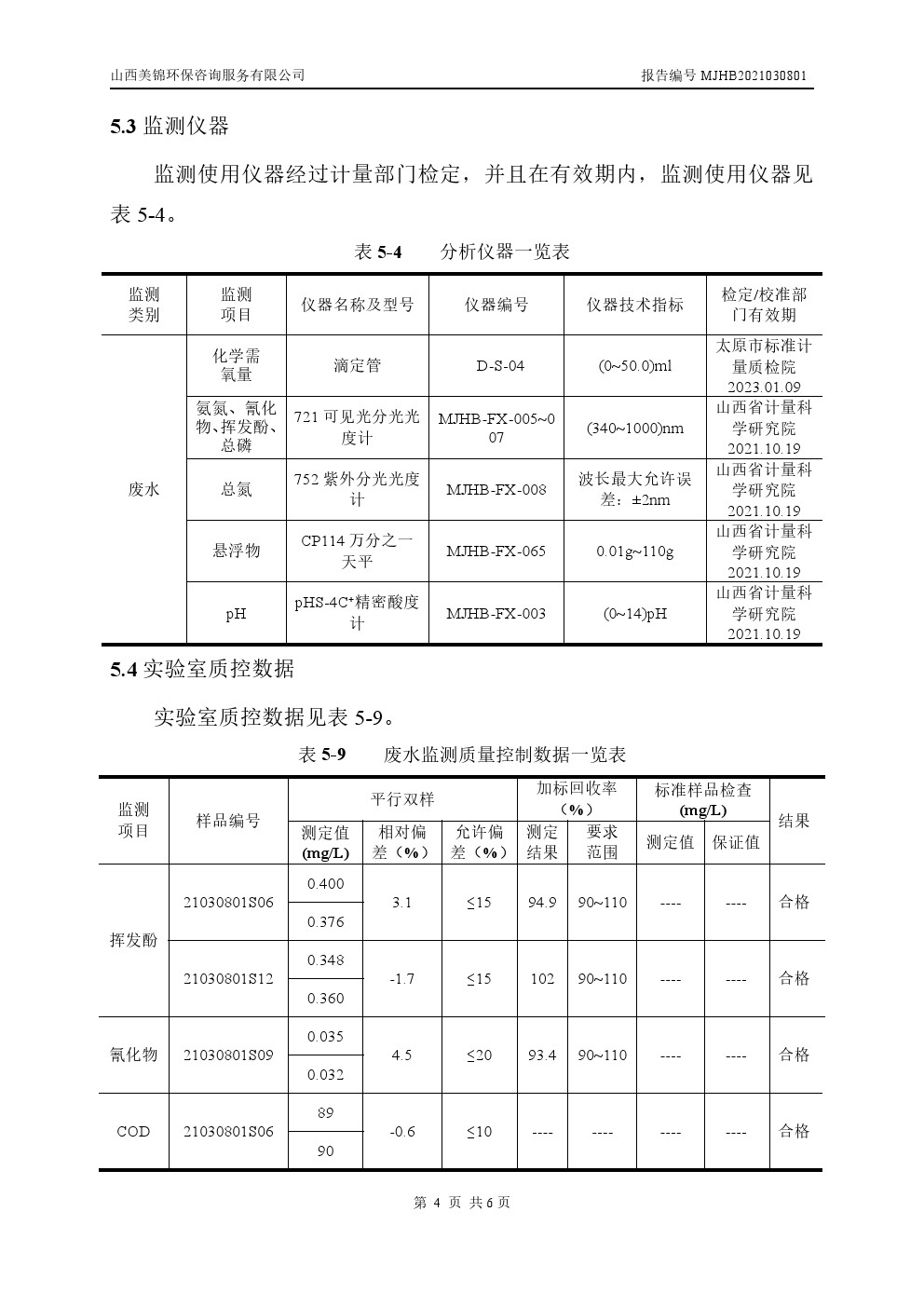 周監(jiān)測報告3.5